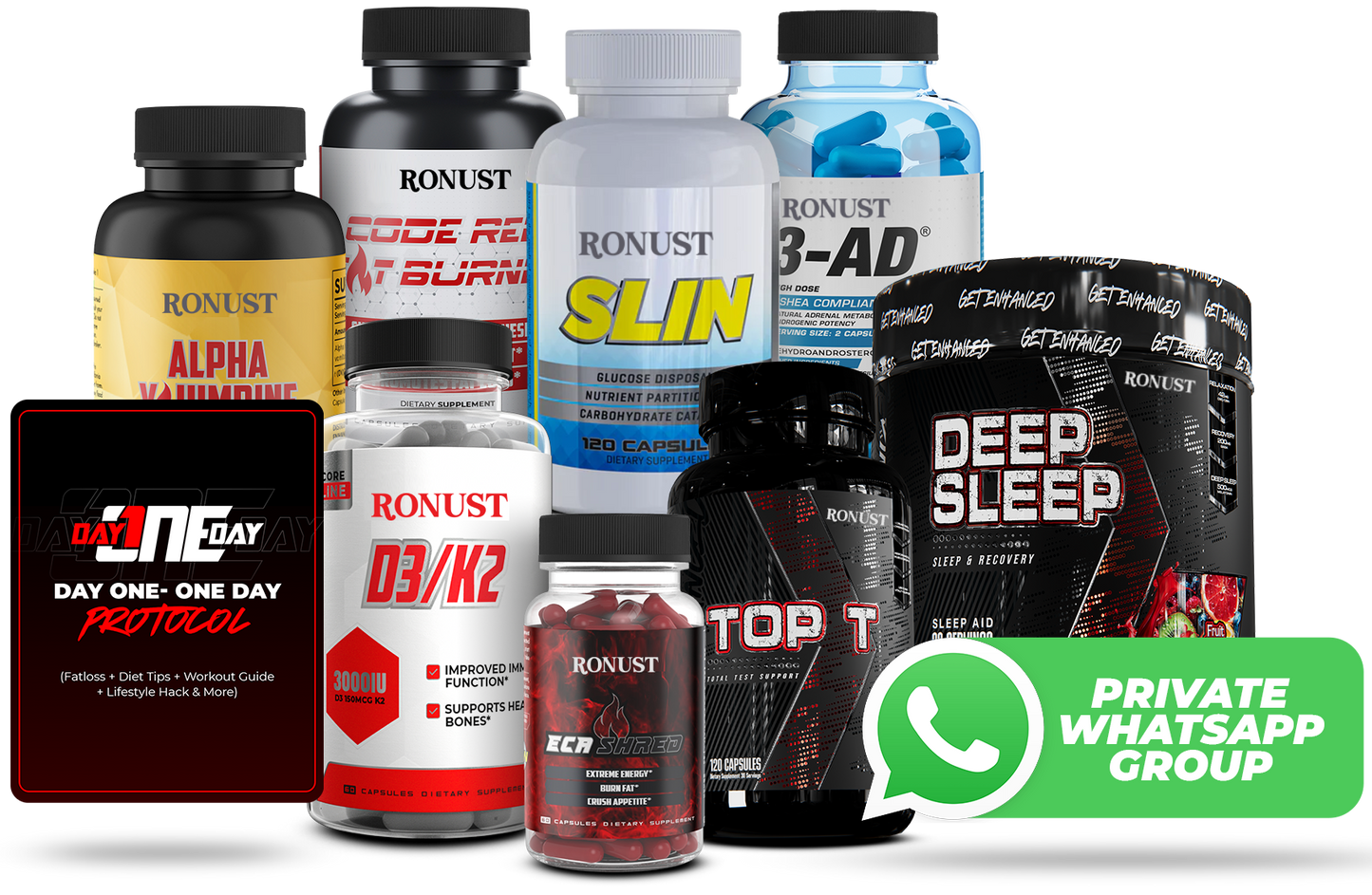 Ronust® One Day - Advance