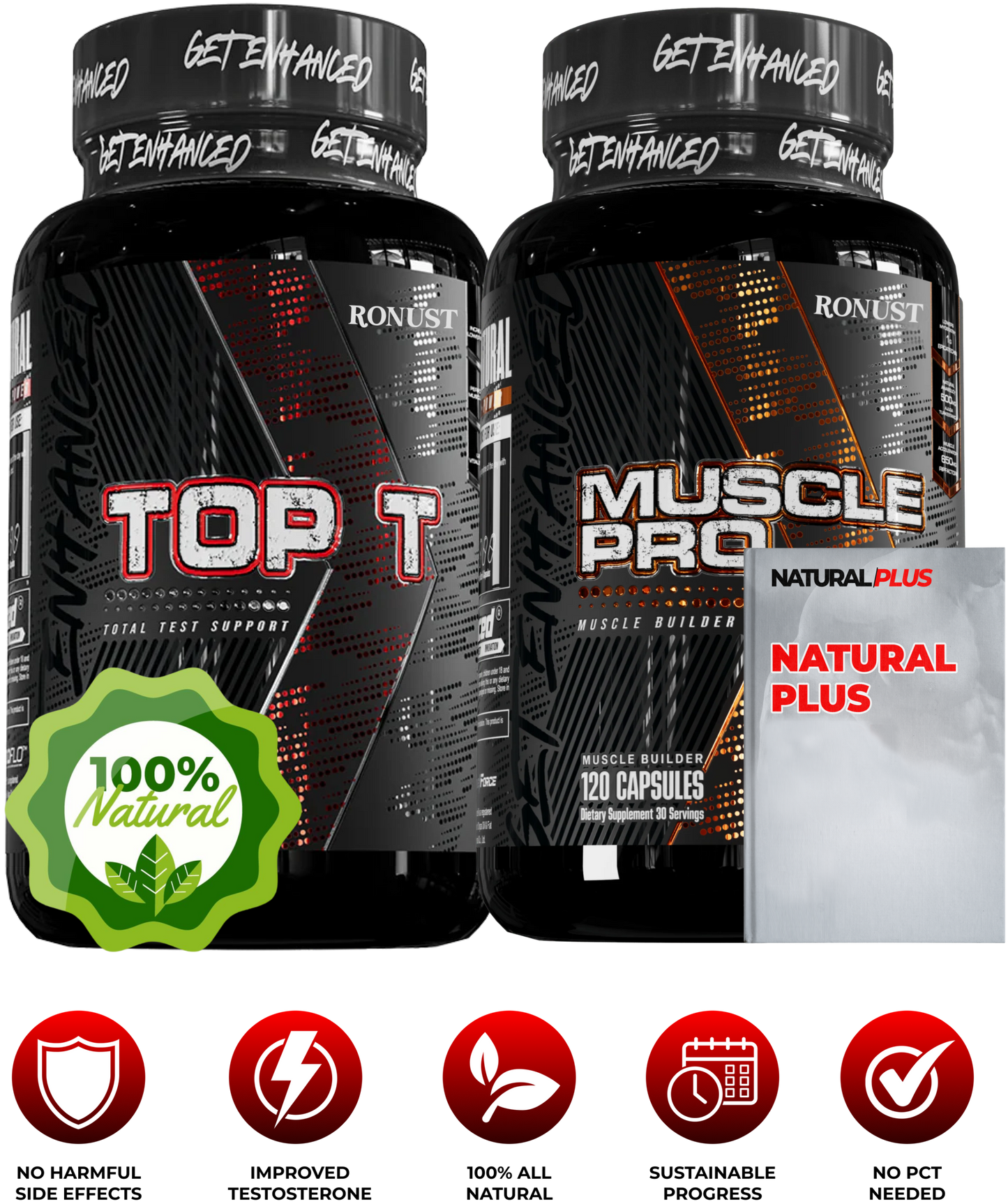 Ronust® Natural Plus