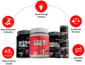 Ronust® Total Workout Stack