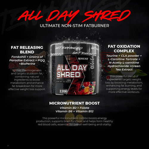 Ronust® All Day Shred
