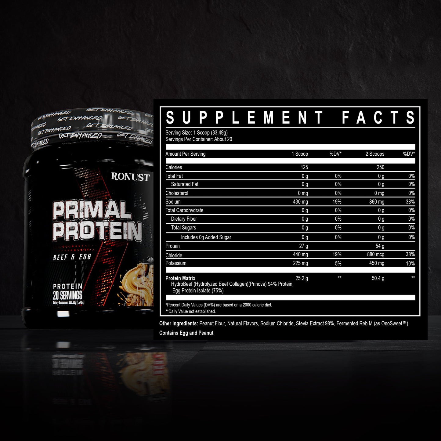 Ronust® ENHANCED PROTEIN STACK