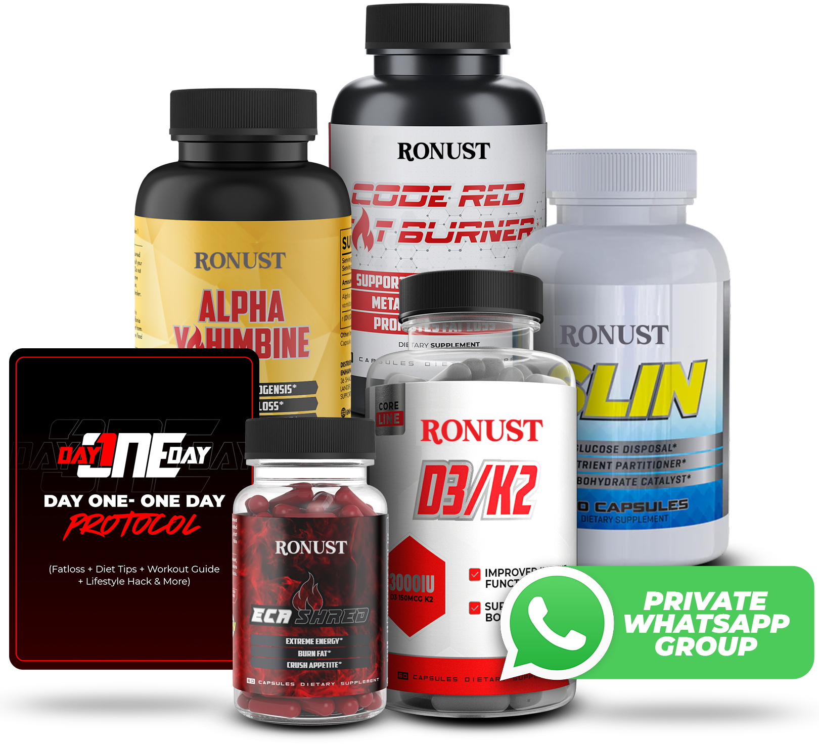 Ronust® Day One - Complete